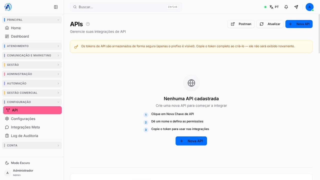 Tela de APIs do Atendeu Rápido com o botão Nova API e aviso sobre tokens