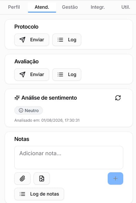 Aba Atend. com protocolo, avaliação, análise de sentimento e notas