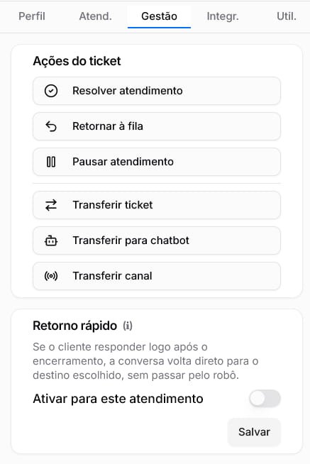 Aba Gestão com ações do ticket e configuração de retorno rápido