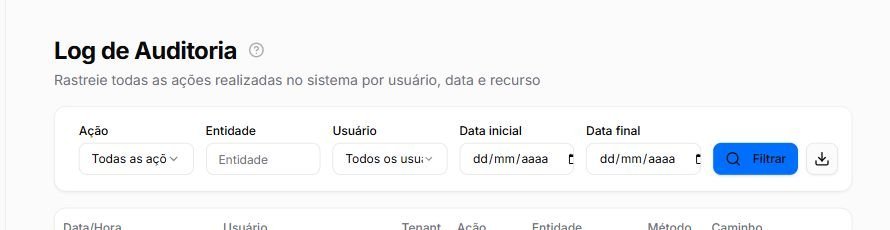 Log de Auditoria com filtros de usuário, tipo de ação, entidade e período