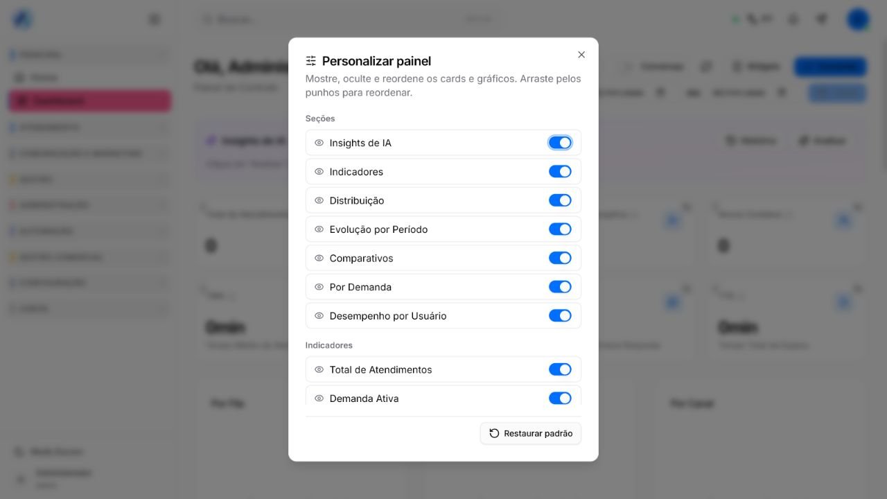 Janela Personalizar painel com controles para mostrar ou ocultar seções e indicadores do Dashboard