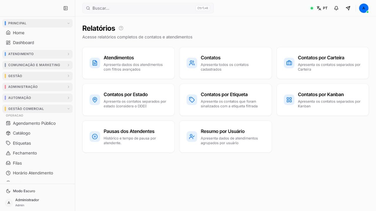 Página Relatórios com cartões de Atendimentos, Contatos, segmentações, Pausas dos Atendentes e Resumo por Usuário